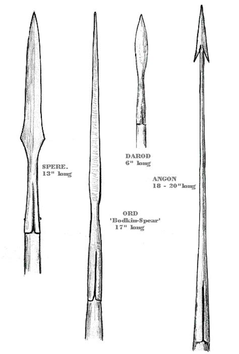 Rune dart spearhead